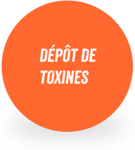 Toxines