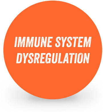 graphic with shadow orange immune system EN