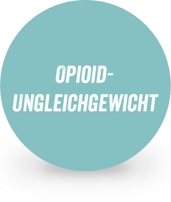 Opioid- Ungleichgewicht